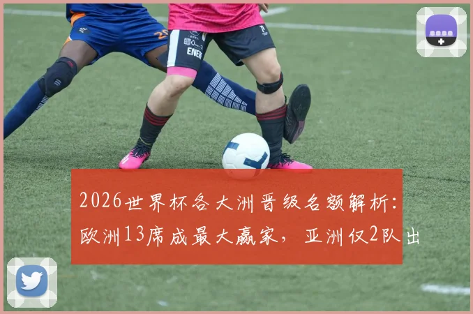 2026世界杯各大洲晋级名额解析:欧洲13席成最大赢家,亚洲仅2队出线前景堪忧